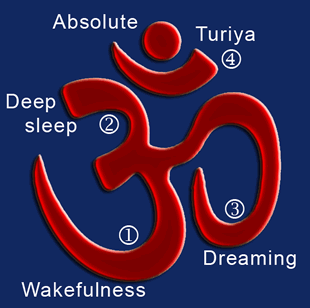 Aum symbol